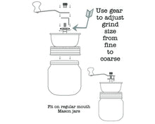 Load image into Gallery viewer, Vintage Reproduction Manual Coffee Grinder for Regular Mouth Mason Jars